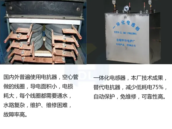 电抗器对比图