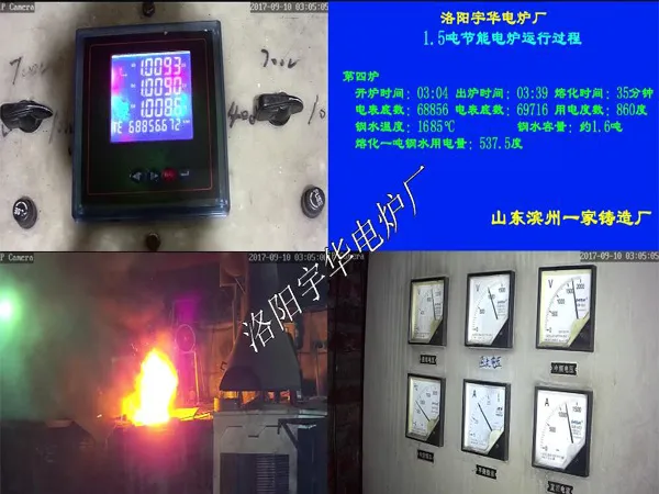 中频炉实际省电果